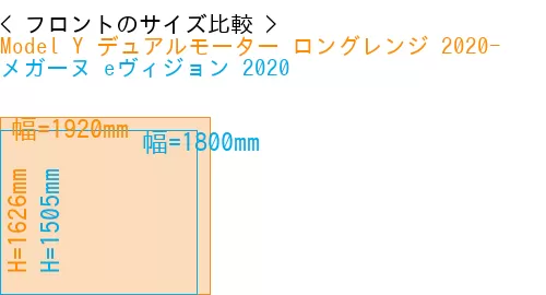 #Model Y デュアルモーター ロングレンジ 2020- + メガーヌ eヴィジョン 2020